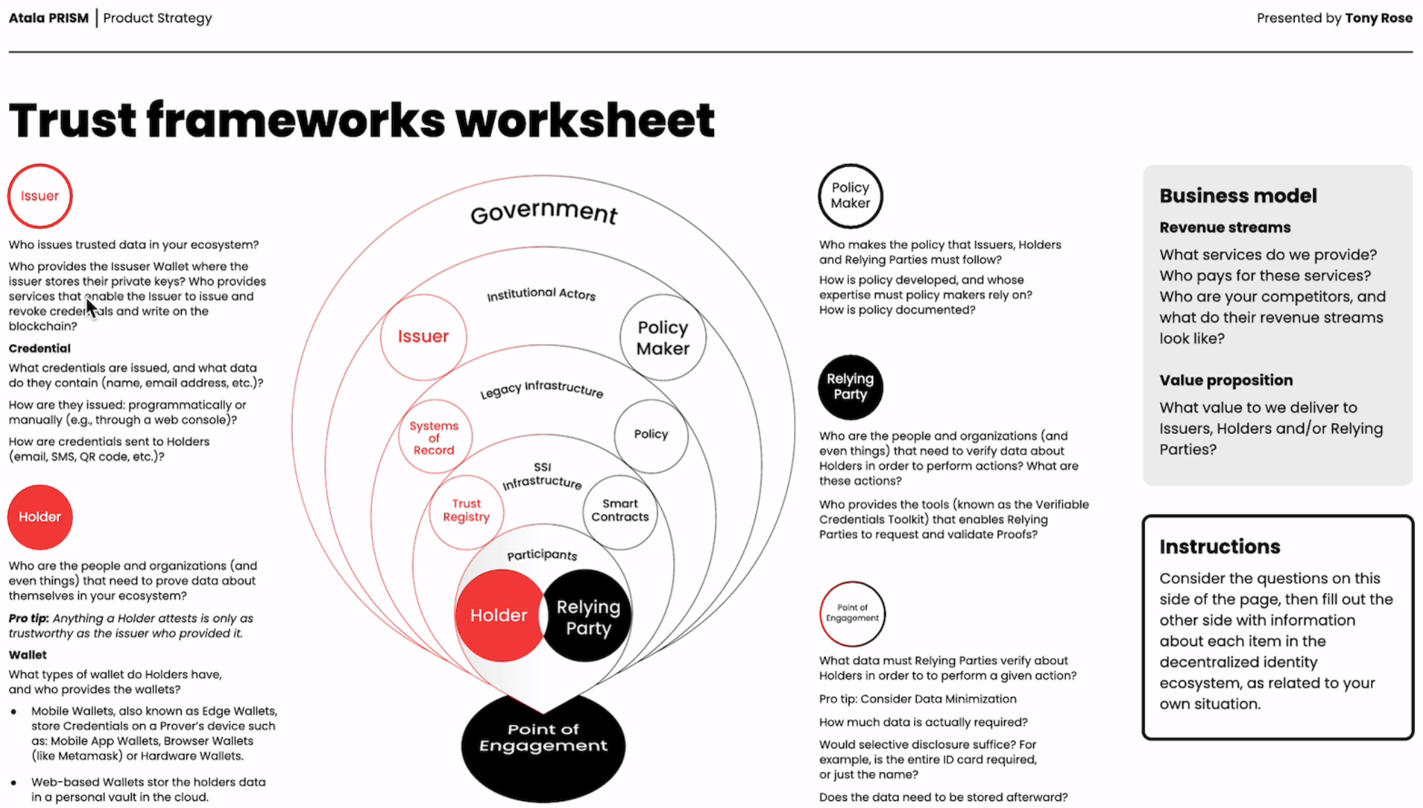 Trust frameworks worksheet